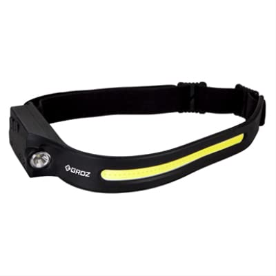 Rechargeable COB & LED Headlamp with Flood & Spot Light