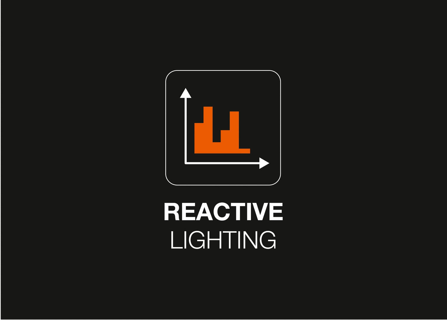 Rechargeable 3000 Lumen LED Headlamp with Reactive Lighting