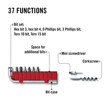 Swiss Army Multi-Tool with Pliers & Wire Cutters