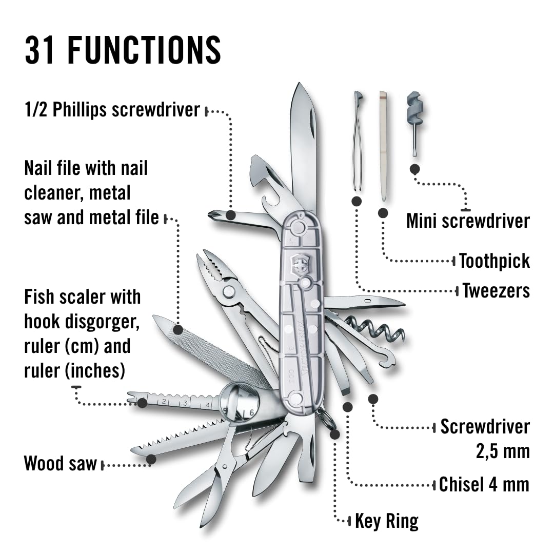 33-Function Multi-Tool Pocket Knife