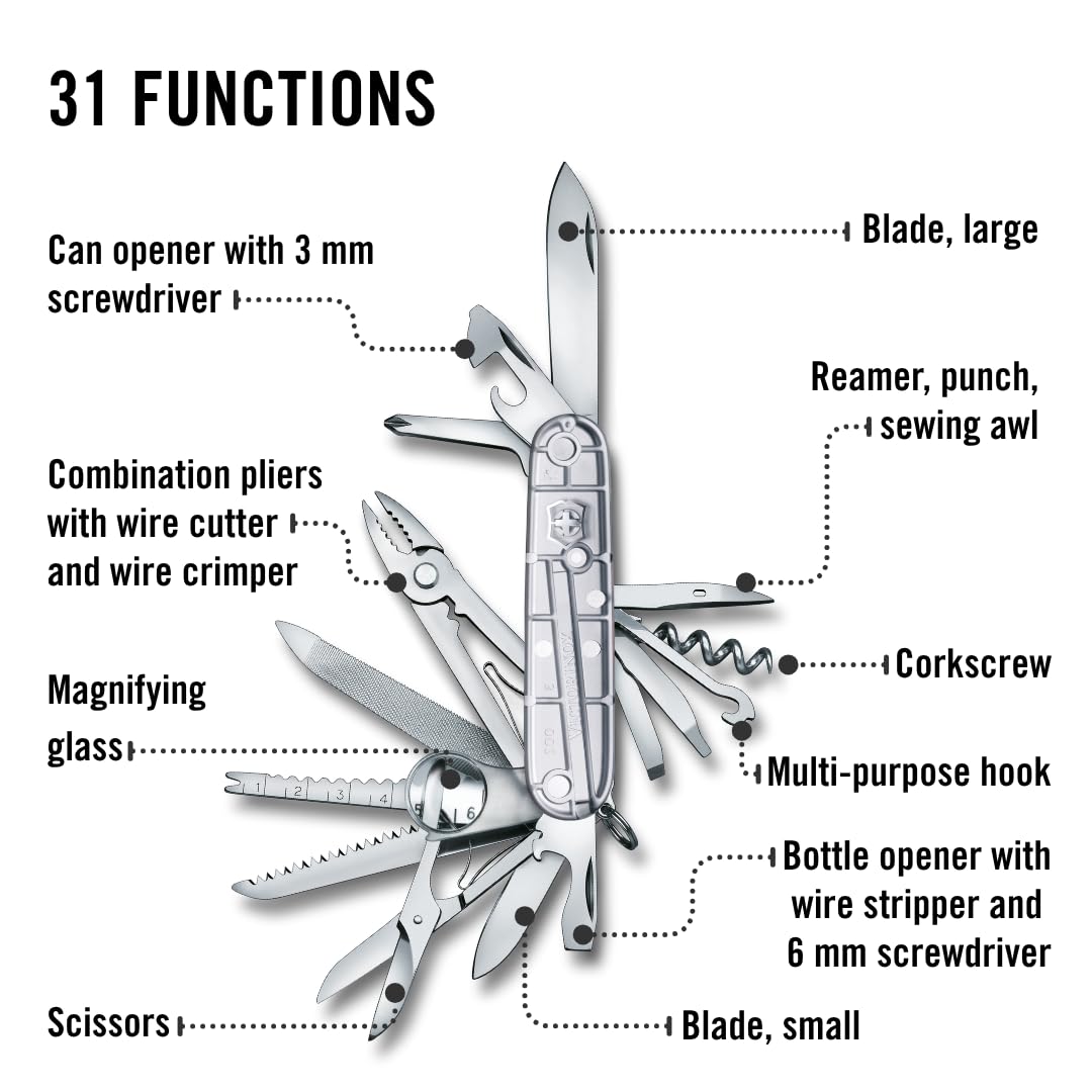 33-Function Multi-Tool Pocket Knife