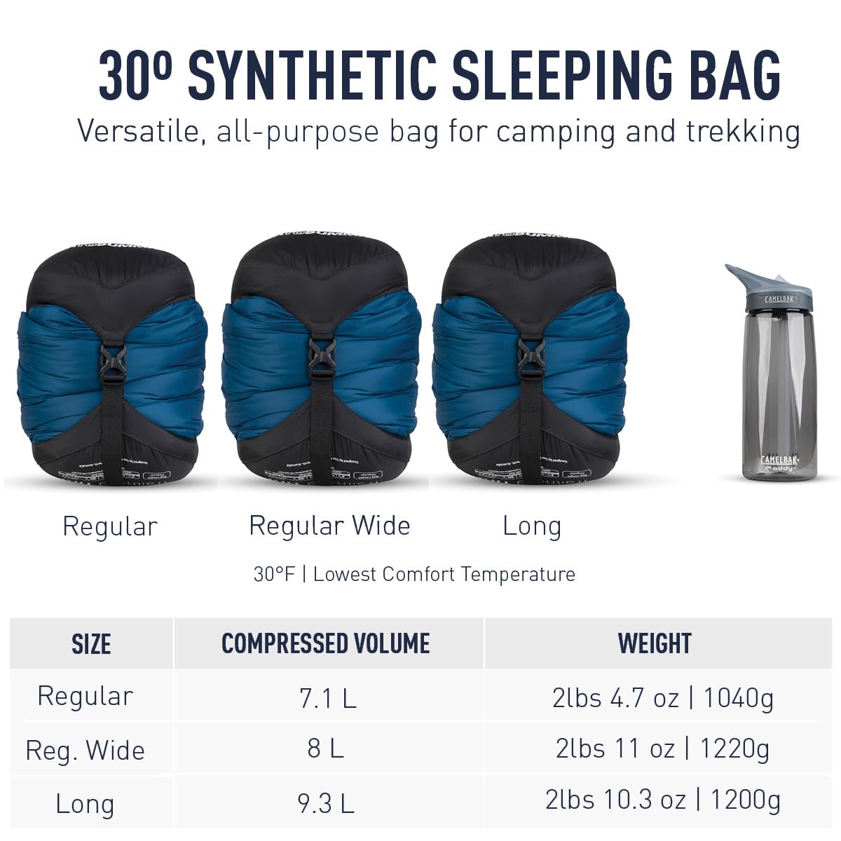 Sea to Summit Trailhead Synthetic Sleeping Bag