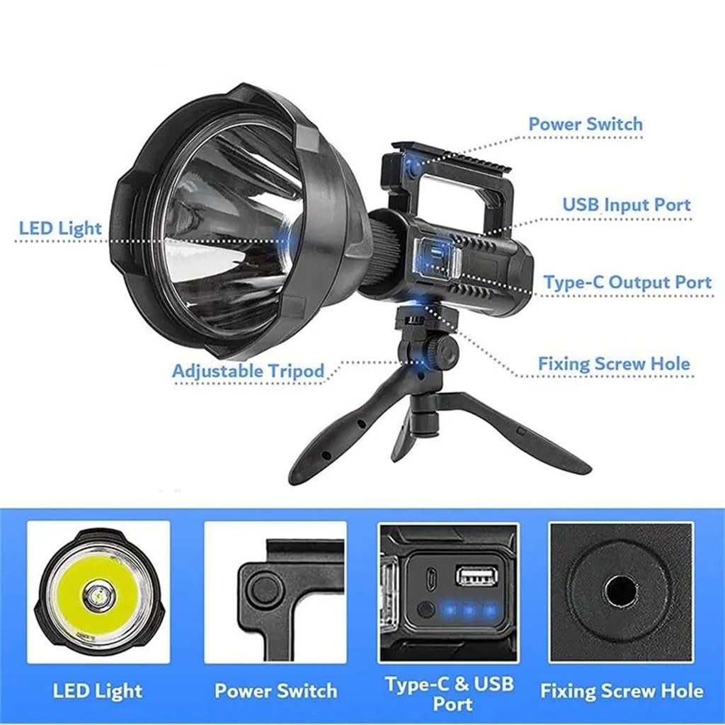 Rechargeable Waterproof LED Headlamp with Bracket