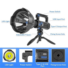 Rechargeable Waterproof LED Headlamp with Bracket