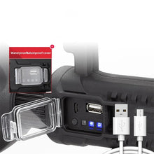Rechargeable Waterproof LED Headlamp with Bracket