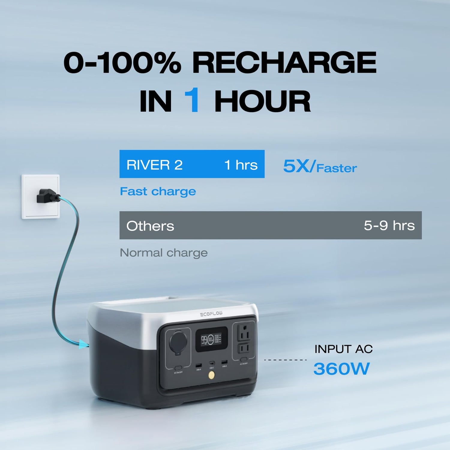 Portable Power Station 245Wh LiFePO4 Battery Backup