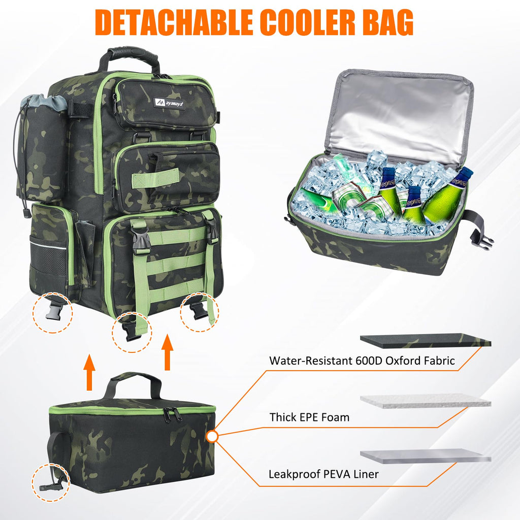 Solar Fan Hat & 45L Cooler Backpack Set