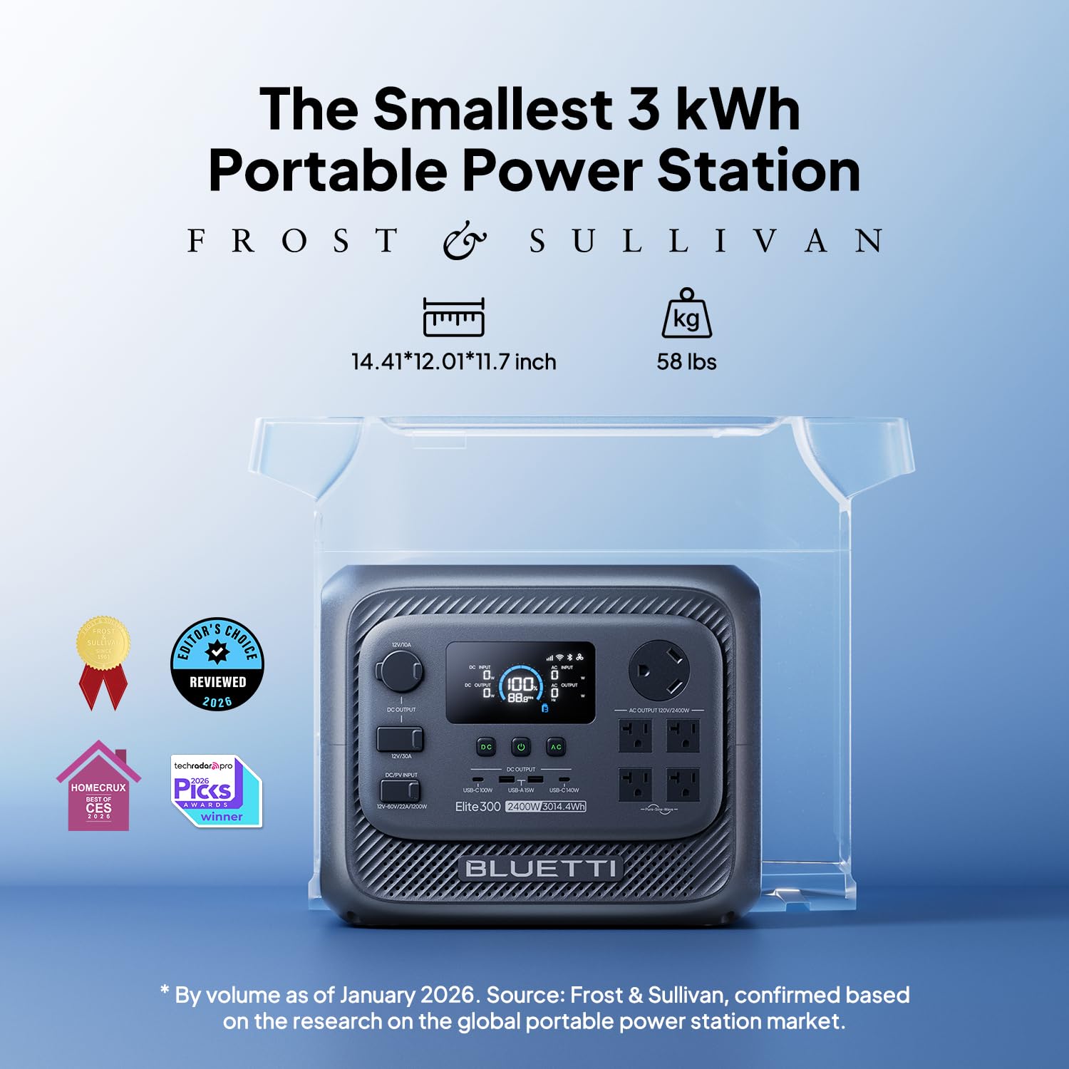 Portable Power Station 3014Wh 2400W LiFePO4 Battery Backup