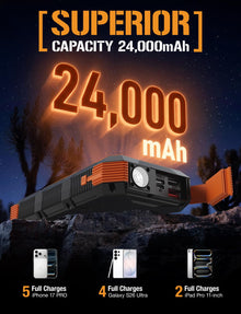 24000mAh Solar Power Bank with Fast Charging & Flashlight