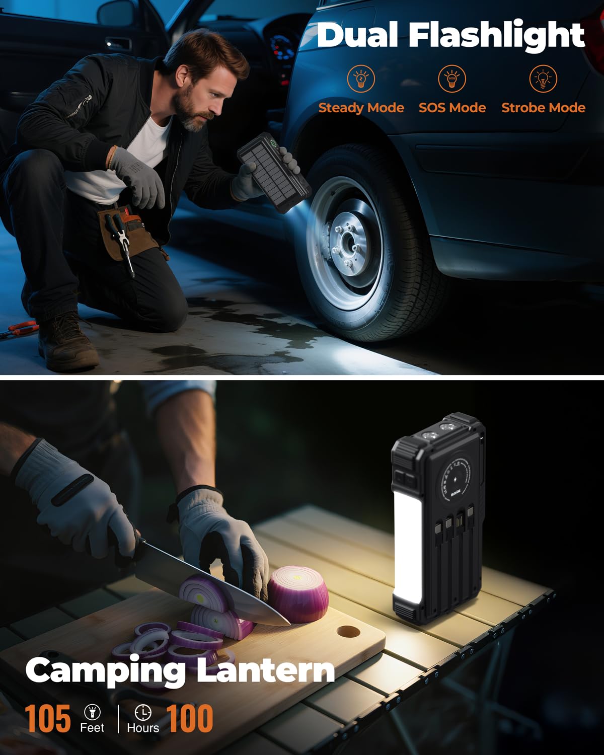 Solar Power Bank 20000mAh with Hand Crank & Fast Charging