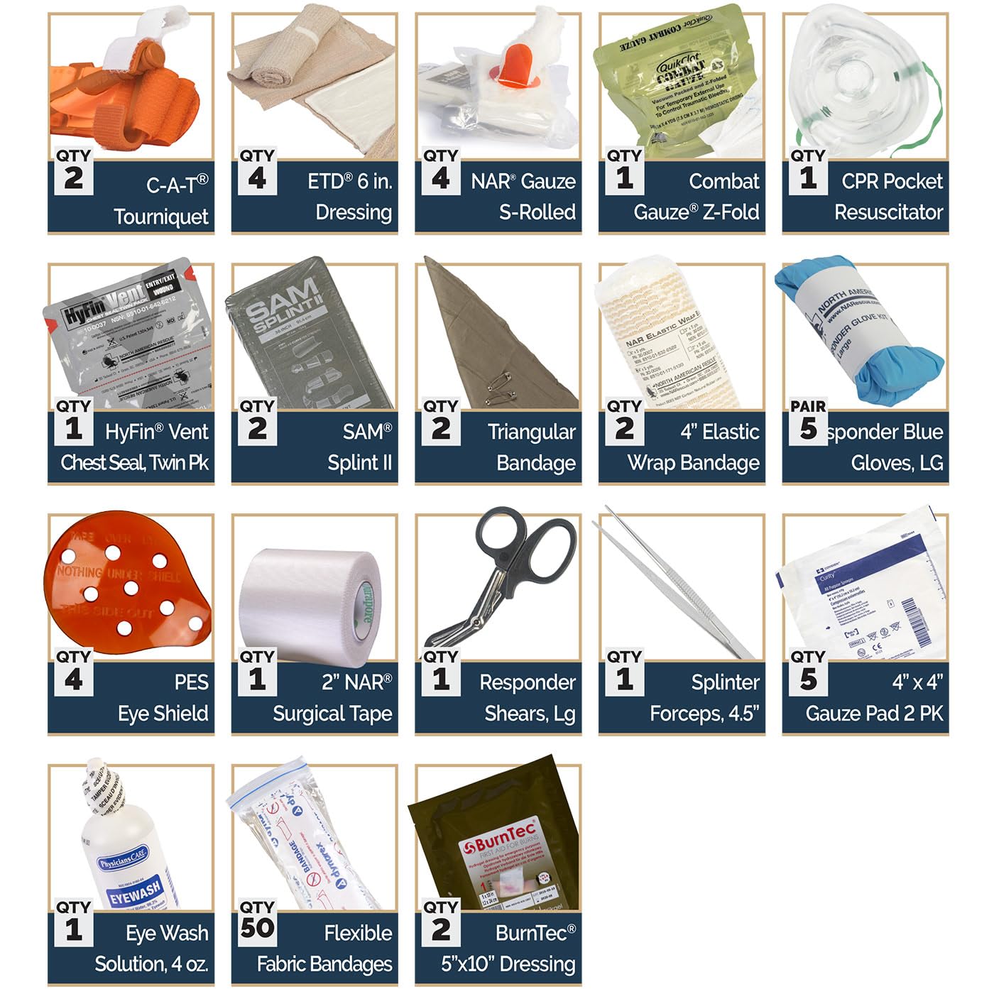 Emergency Trauma First Aid Kit with Tourniquet