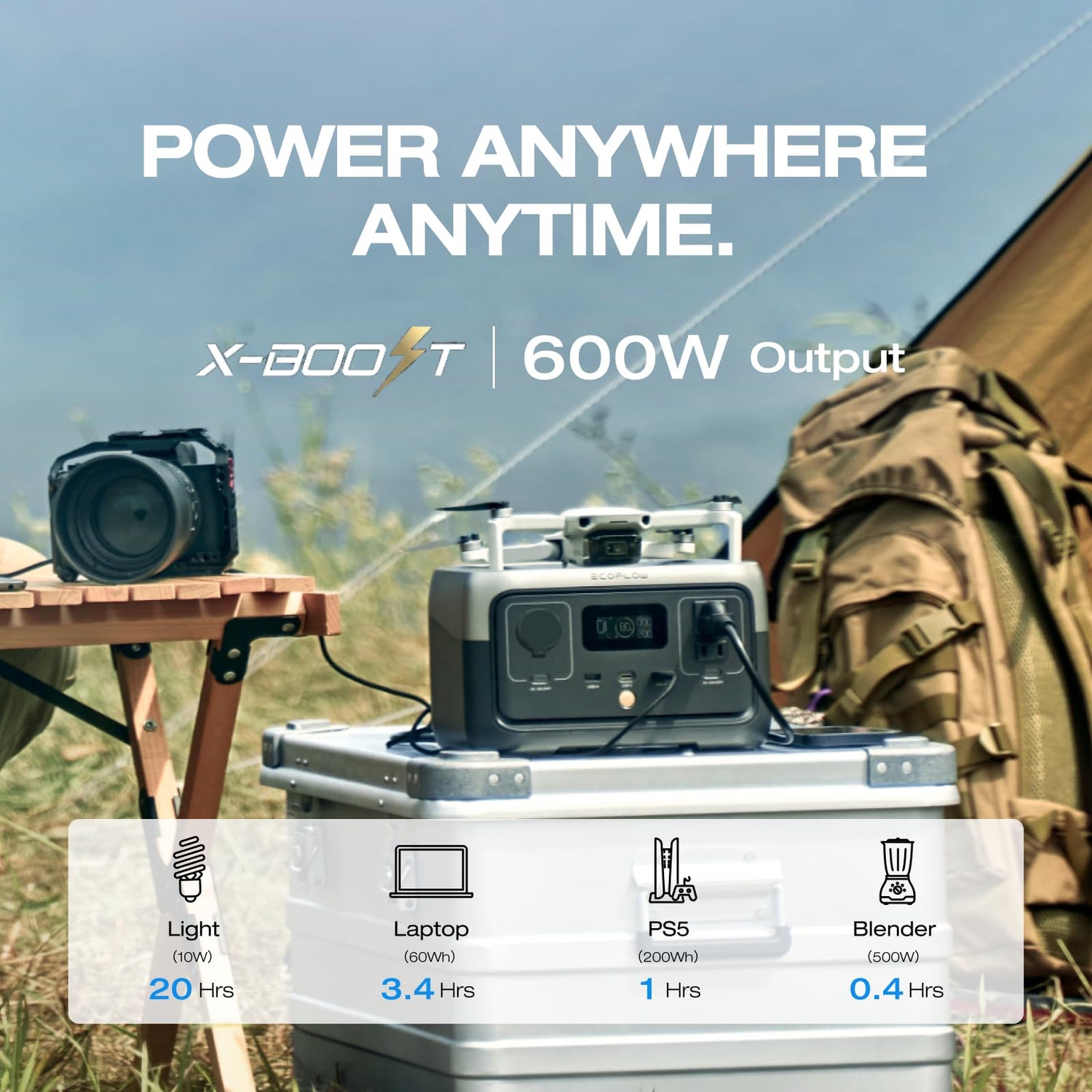 Portable Power Station 245Wh LiFePO4 Battery Backup