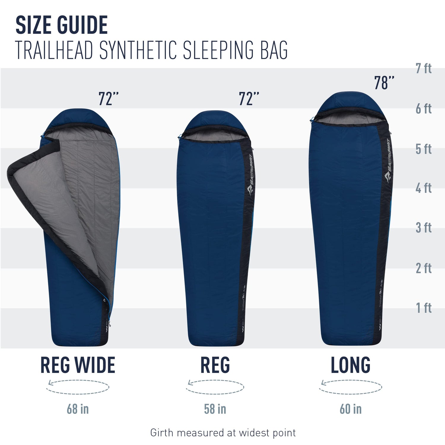 Sea to Summit Trailhead Synthetic Sleeping Bag