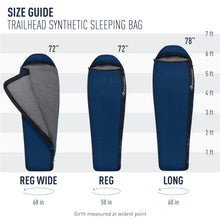 Sea to Summit Trailhead Synthetic Sleeping Bag