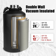 Stainless Steel Insulated Water Bottle with Straw Lid