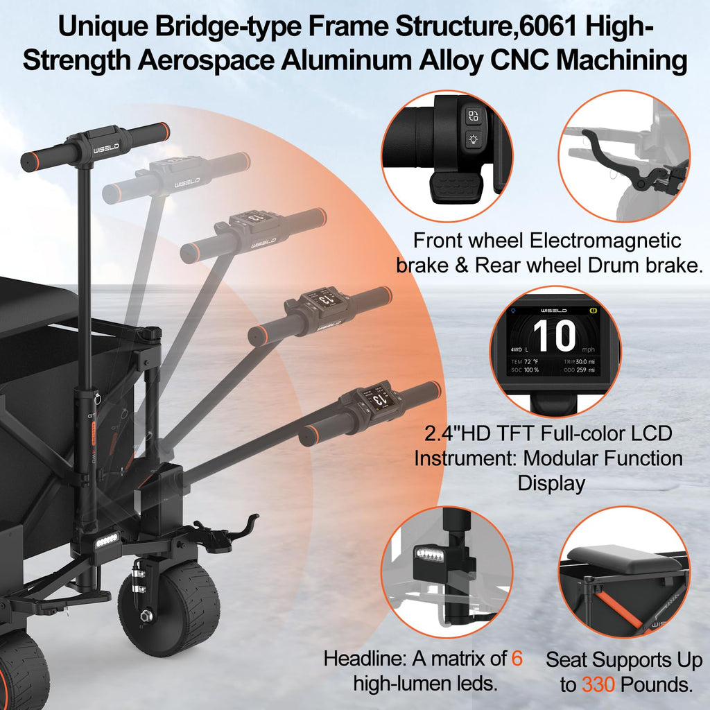 4WD Electric Utility Wagon with Dual Batteries & Foldable Design