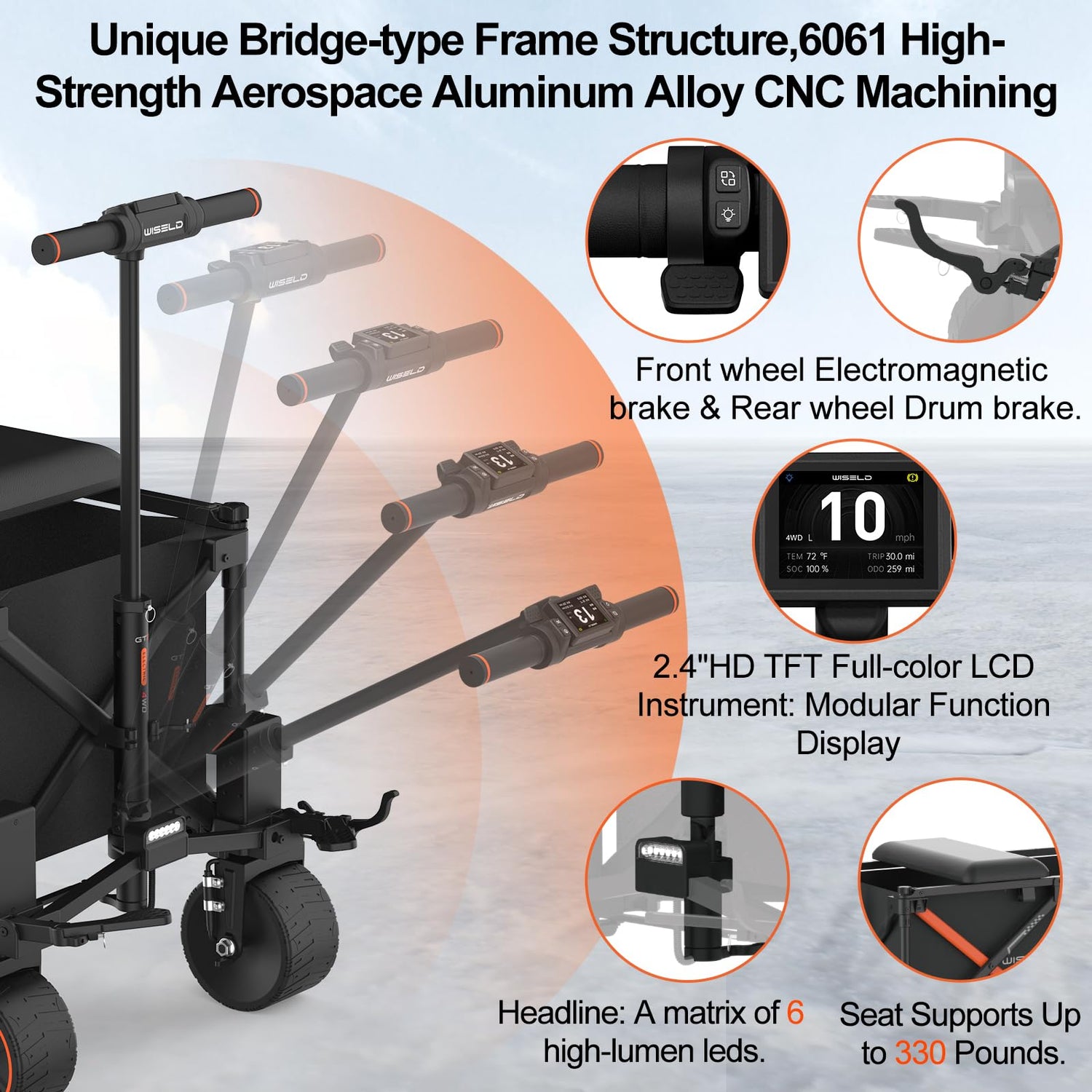 4WD Electric Utility Wagon