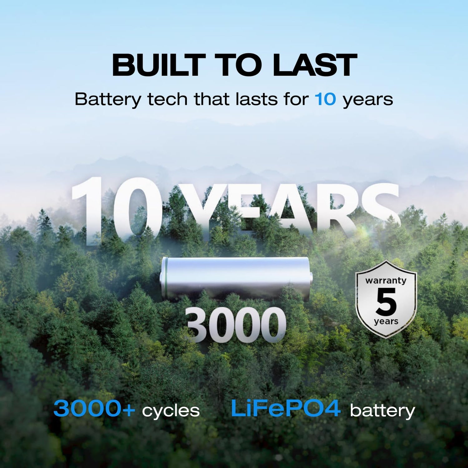 Portable Power Station 245Wh LiFePO4 Battery Backup