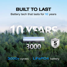 Portable Power Station 245Wh LiFePO4 Battery Backup