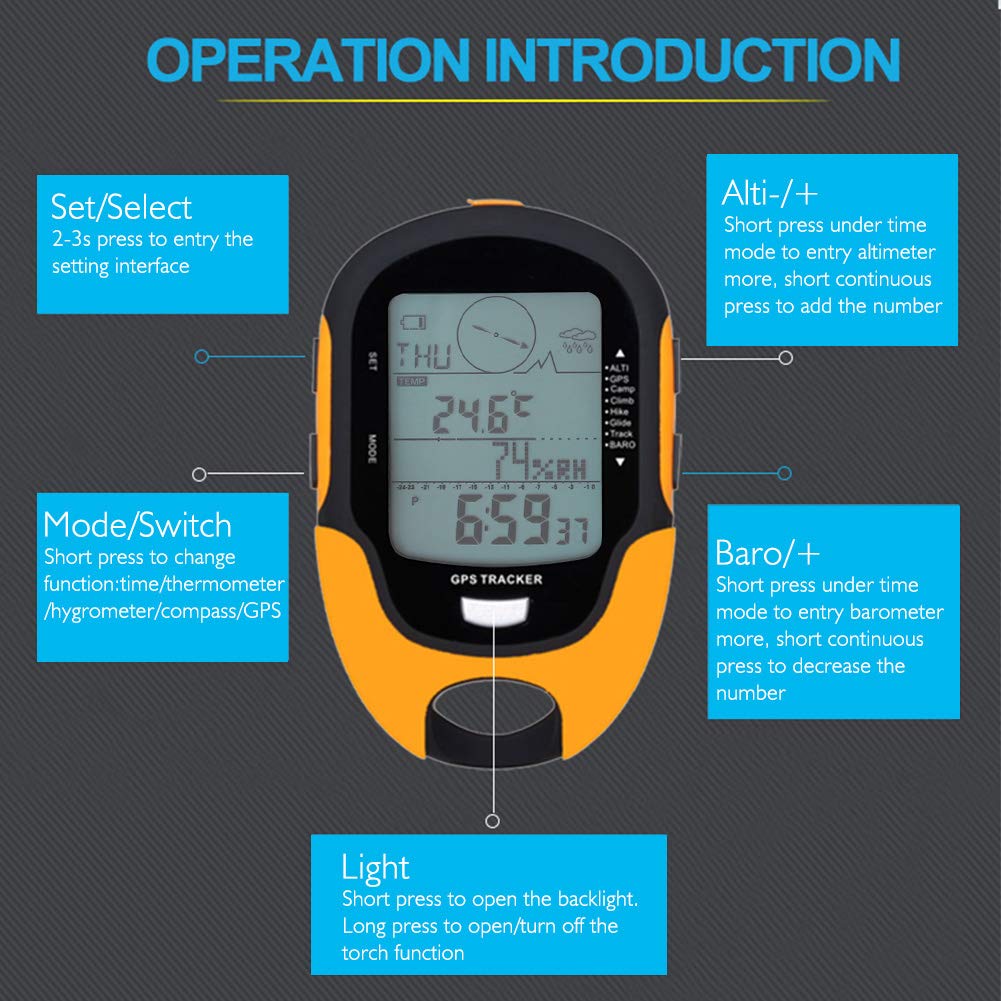 Handheld GPS & Beidou Outdoor Navigator