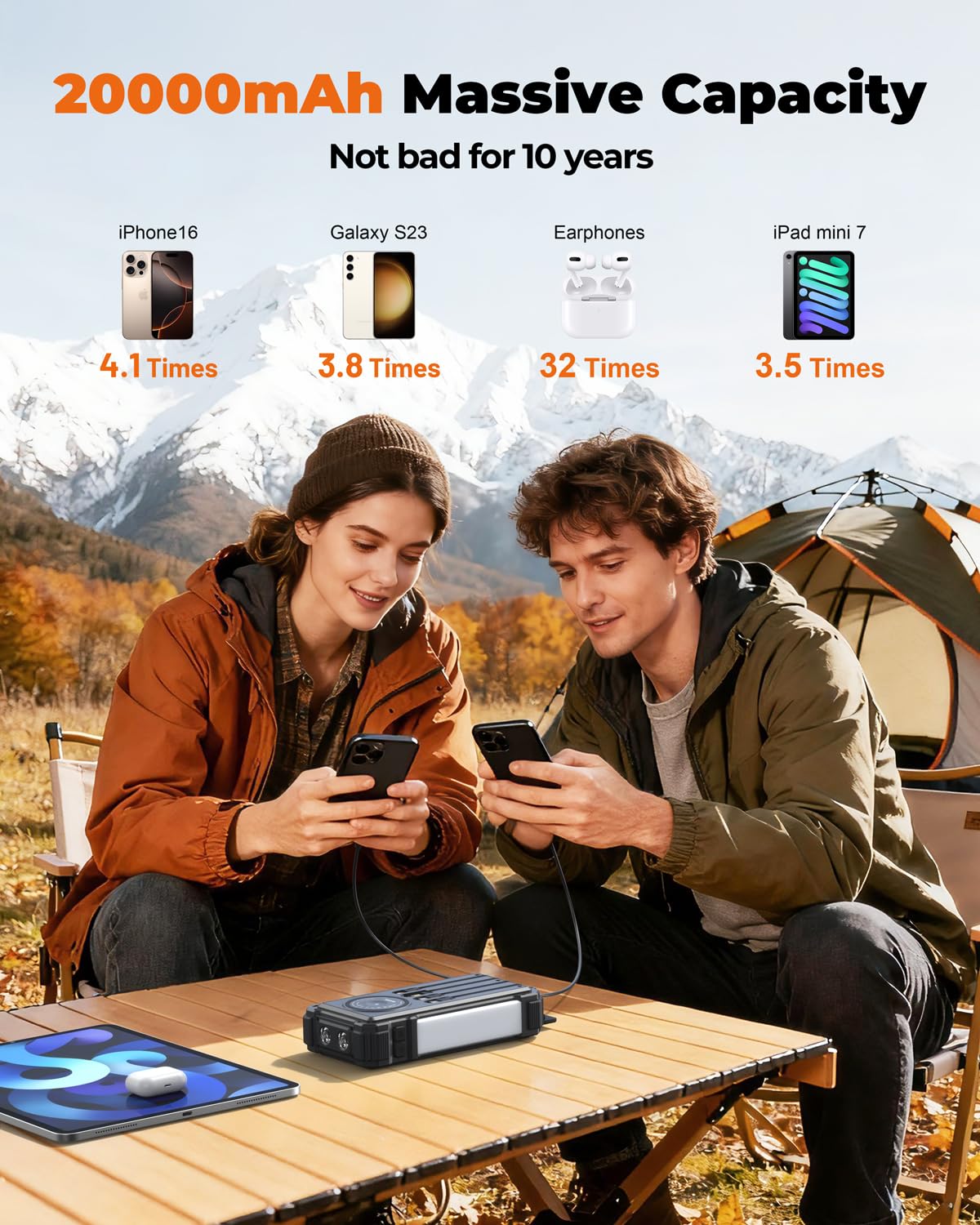 Solar Power Bank 20000mAh with Hand Crank & Fast Charging