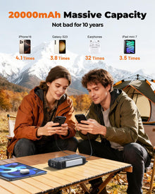 Solar Power Bank 20000mAh with Hand Crank & Fast Charging