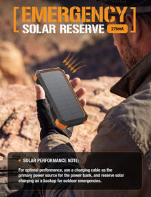 24000mAh Solar Power Bank with Fast Charging & Flashlight