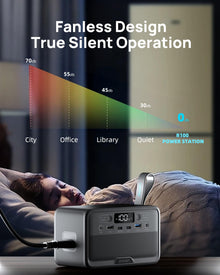 Ultra-Light Portable Power Station 89.6Wh 100W Battery Backup