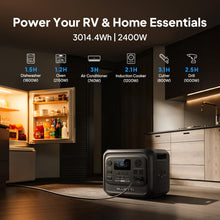 Portable Power Station 3014Wh 2400W LiFePO4 Battery Backup