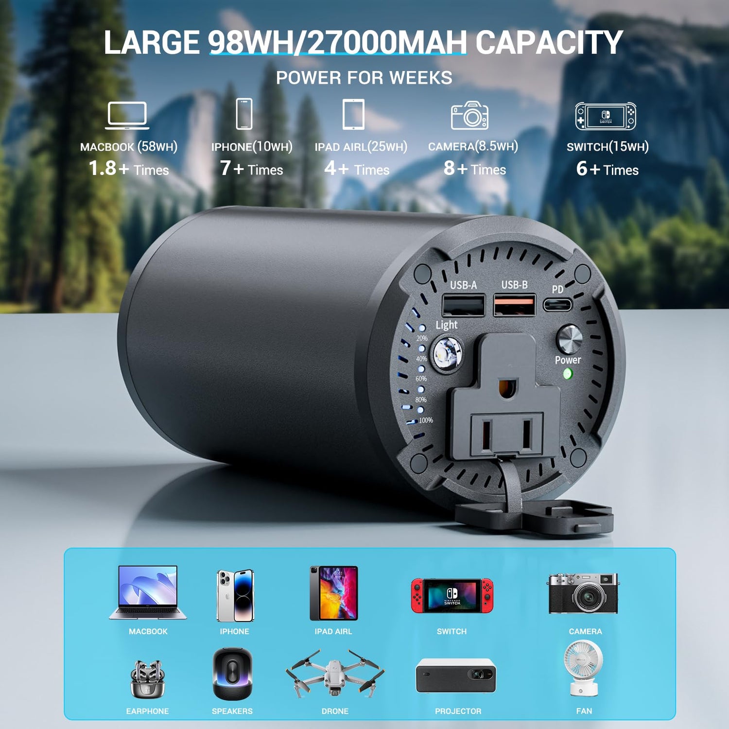 100W Portable Power Bank with AC Outlet 98Wh 27000mAh