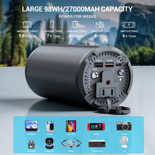 100W Portable Power Bank with AC Outlet 98Wh 27000mAh