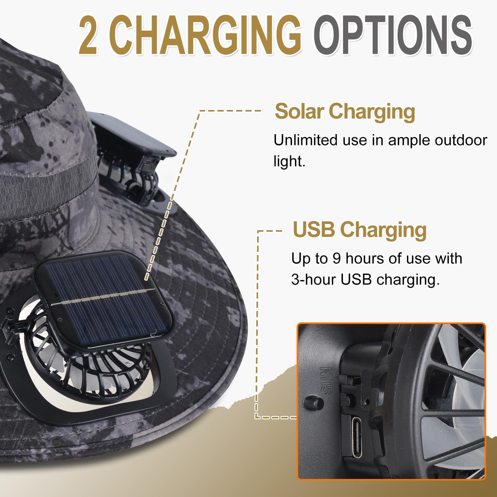 Solar Fan Hat & 45L Cooler Backpack Set