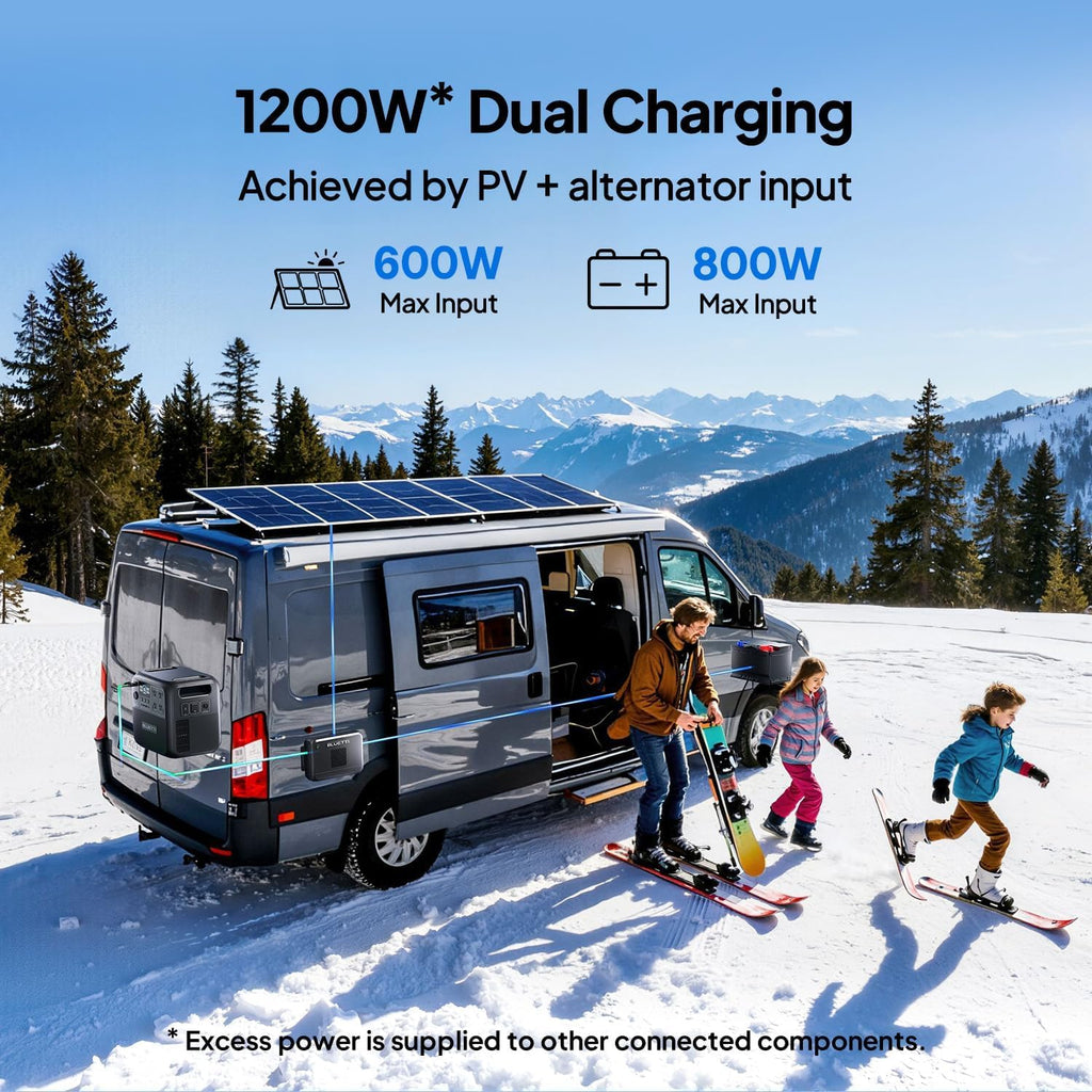 Portable Power Station 3014Wh 2400W LiFePO4 Battery Backup