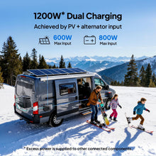 Portable Power Station 3014Wh 2400W LiFePO4 Battery Backup