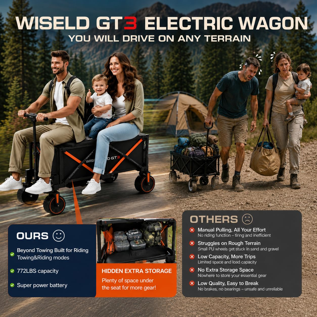 4WD Electric Utility Wagon