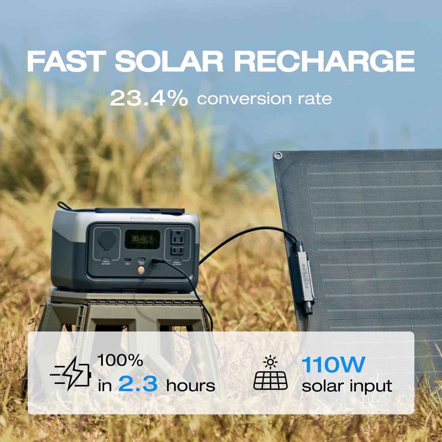 Portable Power Station 245Wh LiFePO4 Battery Backup